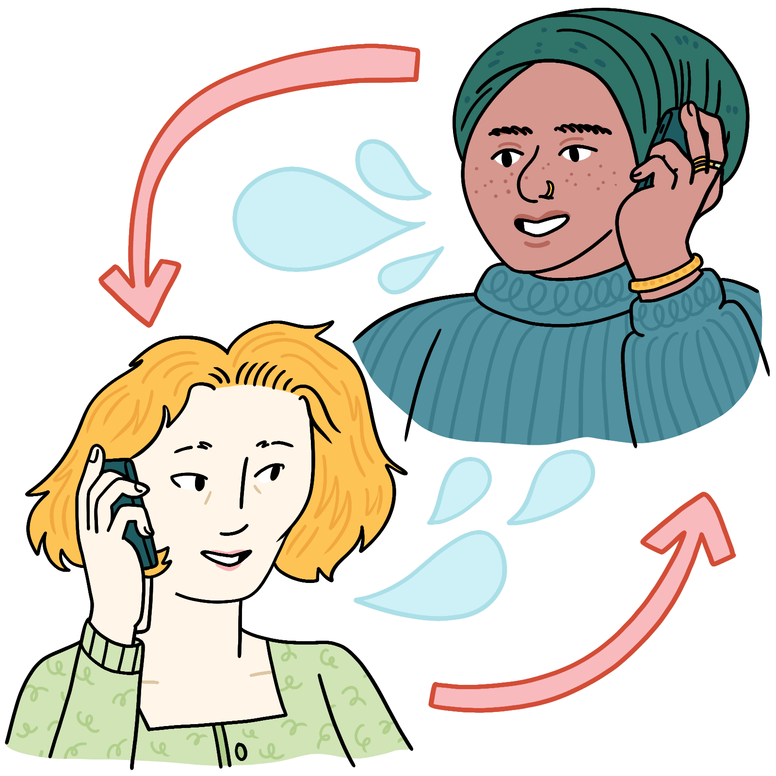 An image of a practitioner on the phone to another practitioner