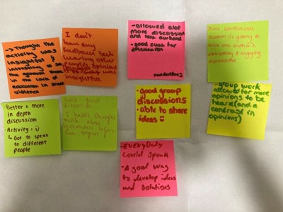 Post-it notes